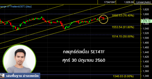 กลยุทธ์ต่อเนื่อง SET4TF : 30 มิถุนายน 2560