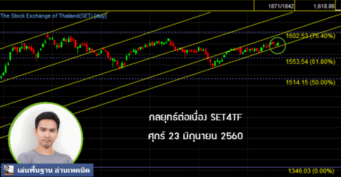 กลยุทธ์ต่อเนื่อง SET4TF : 23 มิถุนายน 2560
