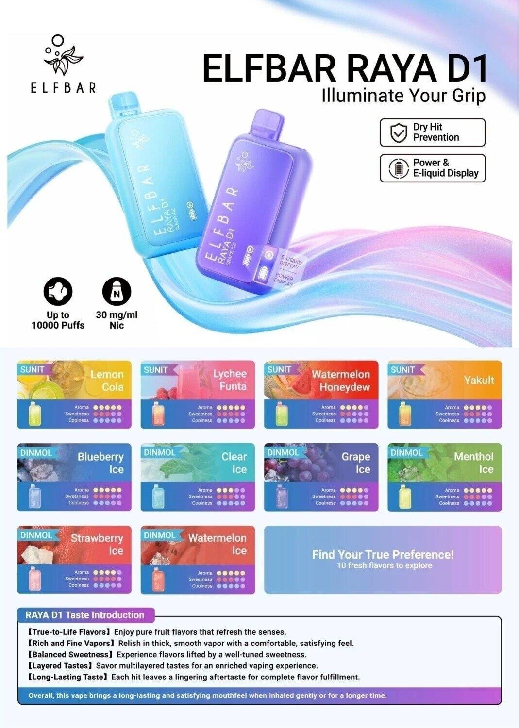 รสชาติ elfbar raya d1