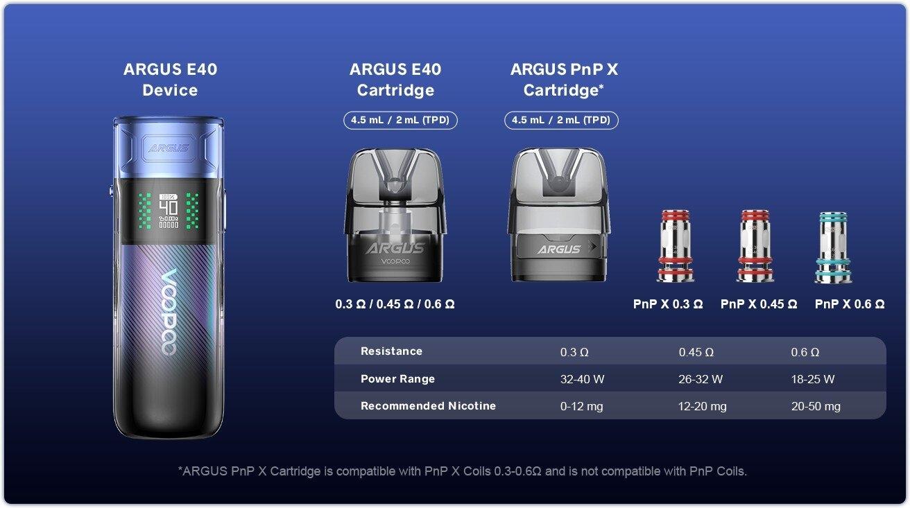 VOOPOO Argus PnP X Cartridge Empty 4.5 ml | หัวพอตเปล่า - VapeMania ...