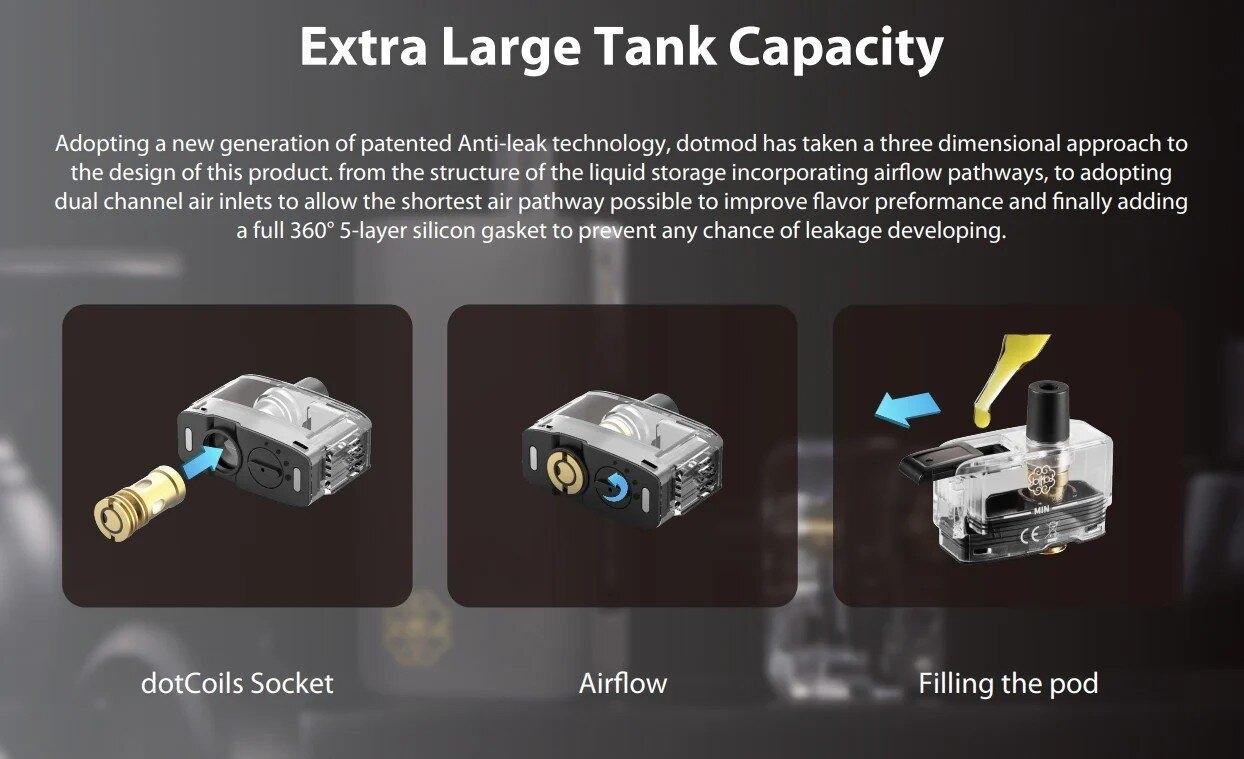 Dotmod DotPod Max Pod Kit