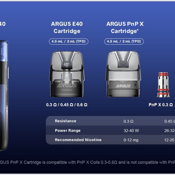 VOOPOO Argus PnP X Cartridge Empty 4.5 ml | หัวพอตเปล่า - VapeMania ...
