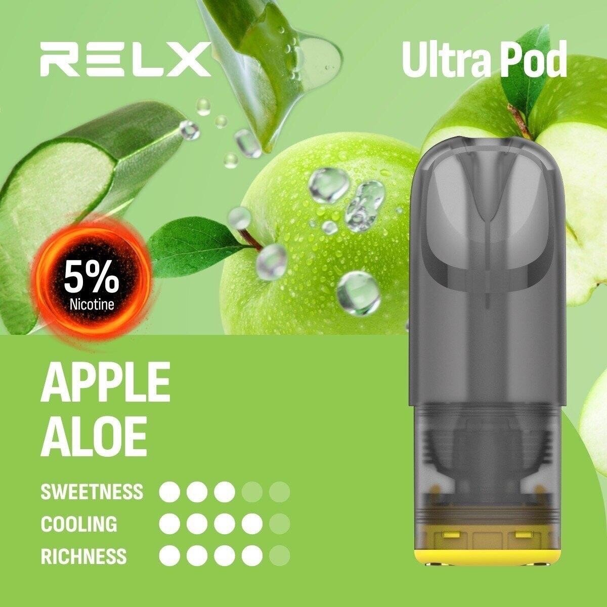 RELX Ultra Pod Juice 2.2ml Nic30/50 | หัวพอตพร้อมน้ำยา - VapeMania Thailand 