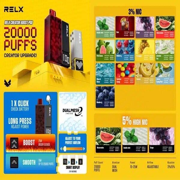 Relx Creator Pod RELX Creator Kit 22000puffs Disposable – vape haus