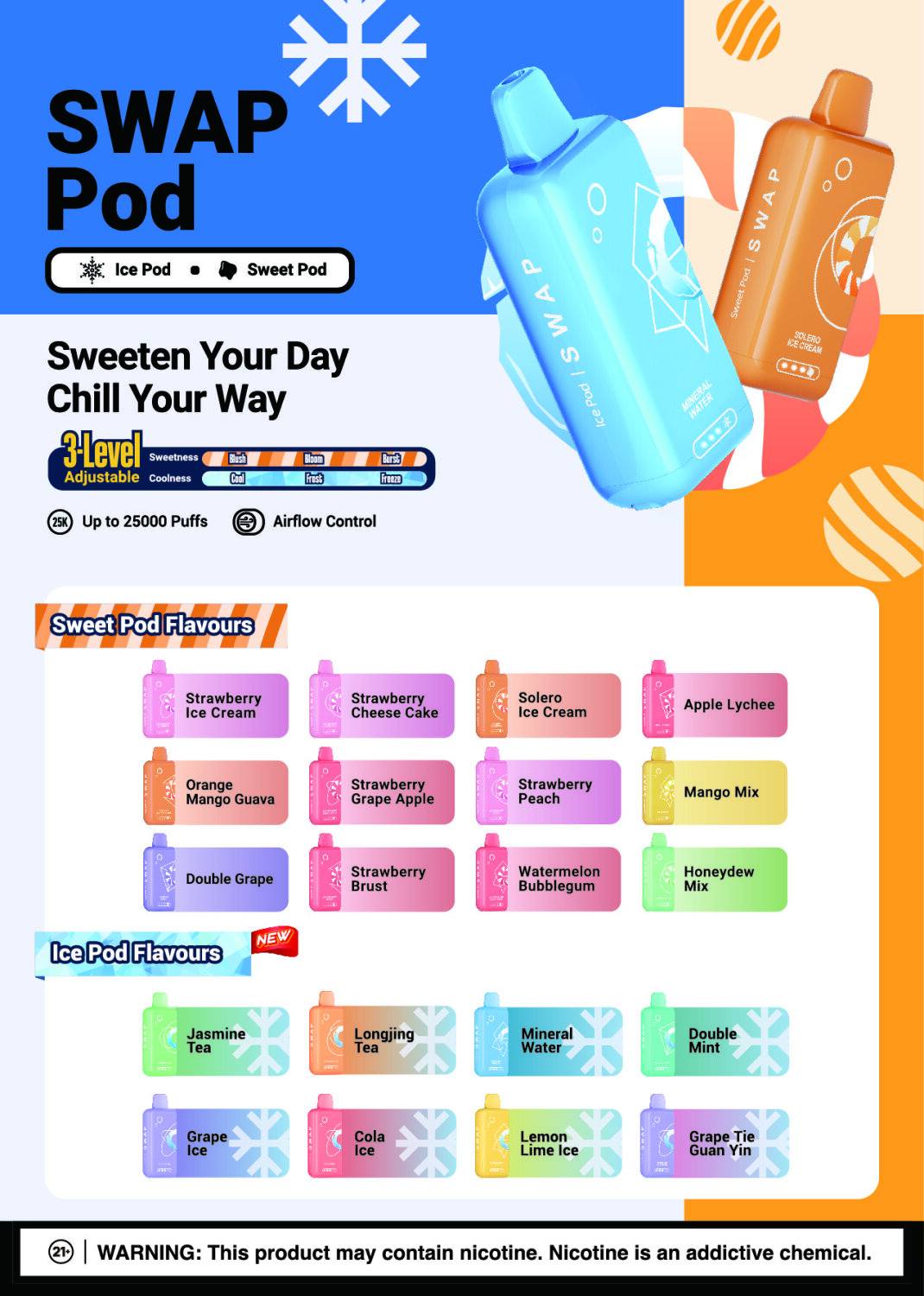 [PODDIS] ELFbar Swap Pod 25K Disposable Pod (เฉพาะหัวน้ำยา) ใช้กับเครื่อง Join One Deivice เท่านั้น