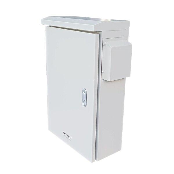 CCTV Distribution Box-S3 ver.2 - Widen trading