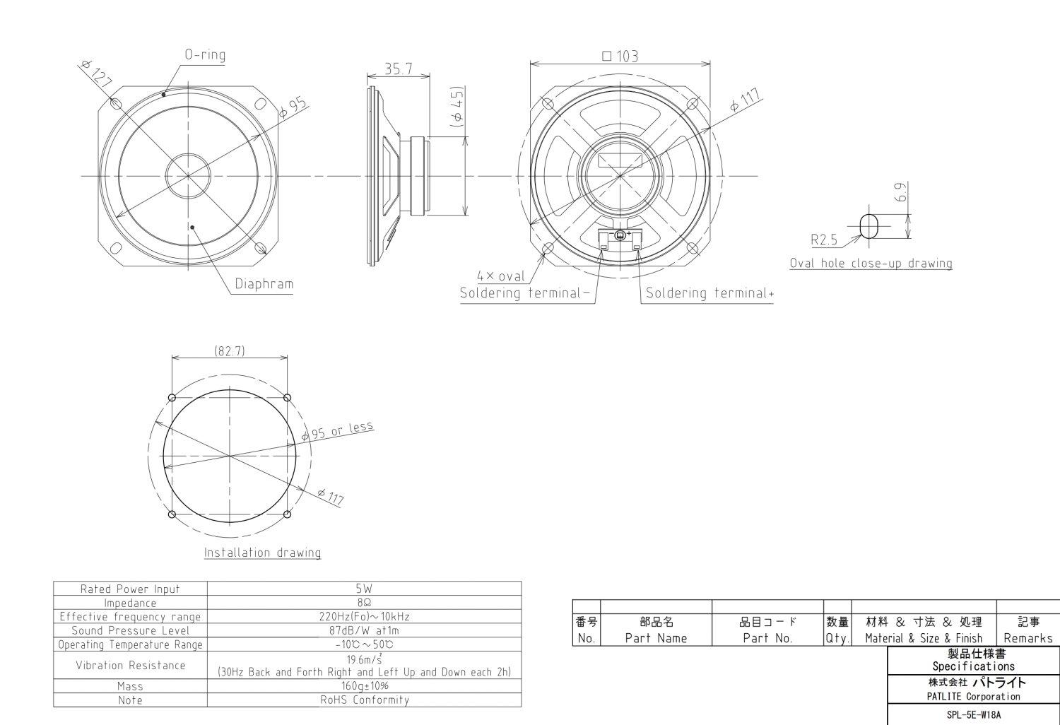 SPL-5E - IBCON