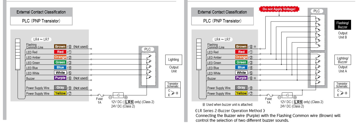 LR6-302PJBW-RYG - IBCON