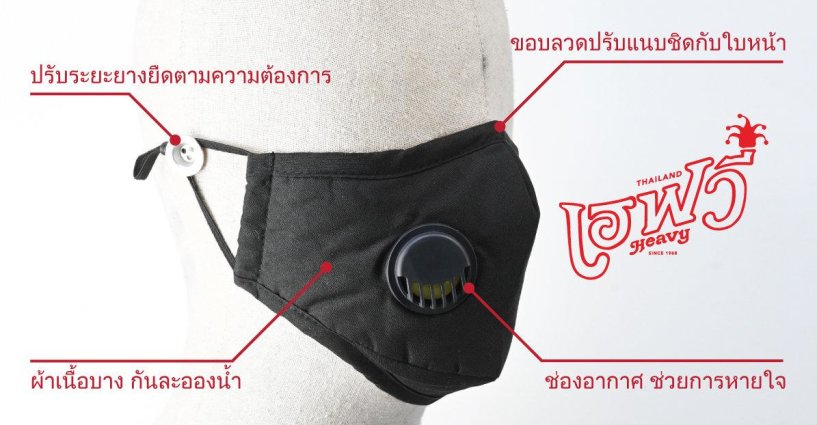 Heavy Breathable Mask Heavy Breathable Mask