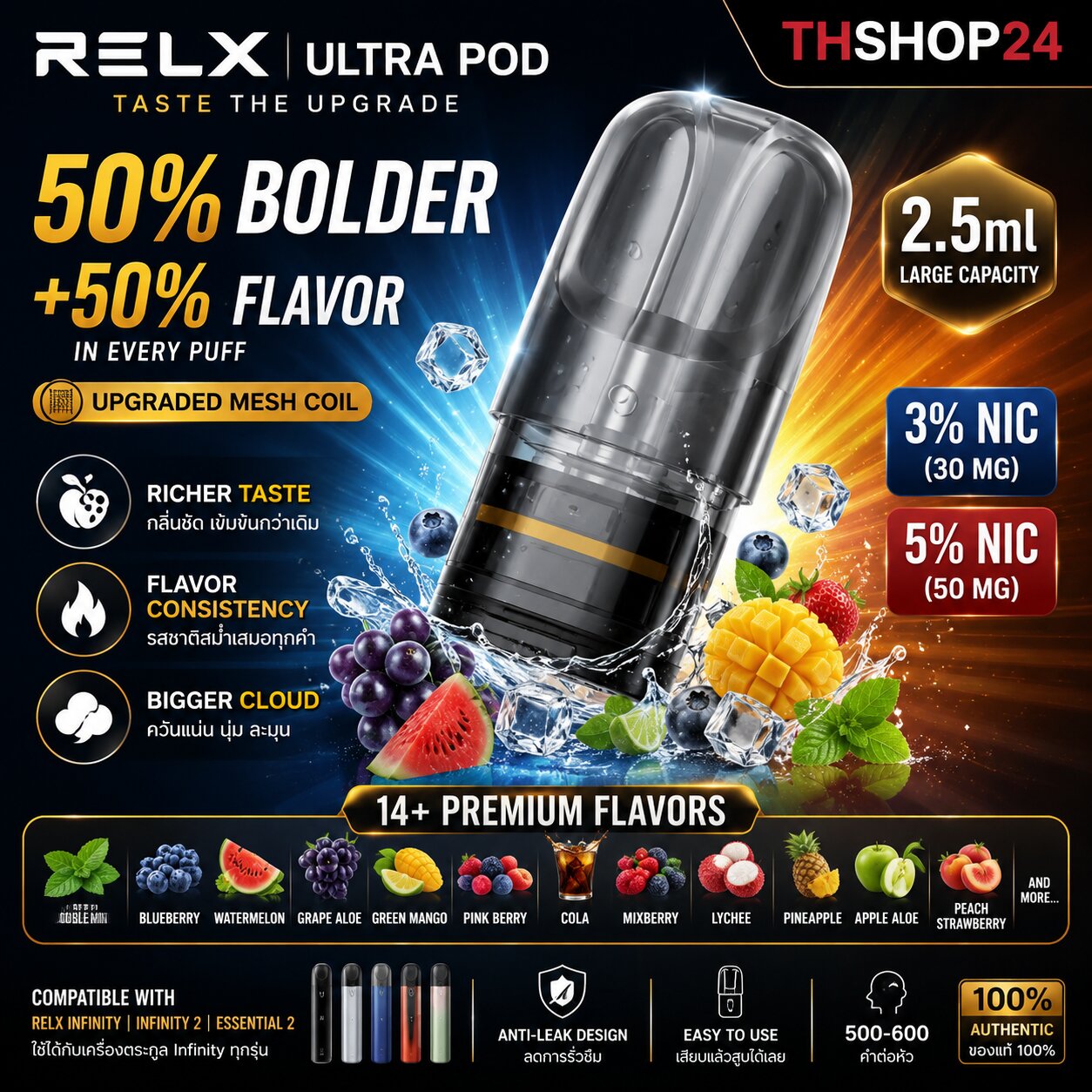 relx pod ราคา หัวเปลี่ยน – 89 Vapebkk – จำหน่ายบุหรี่ไฟฟ้า ของแท้ ราคาไม่แพง