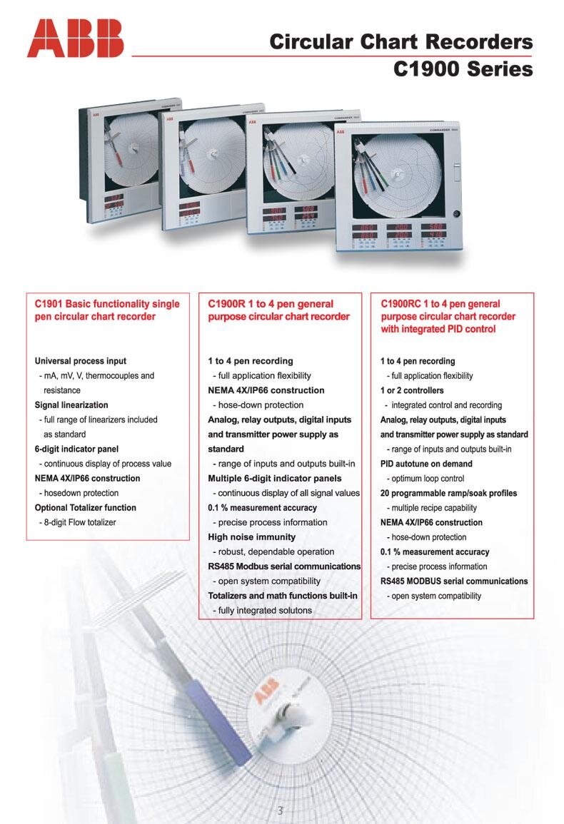 Product Code C1911JAA012STD "ABB" C1900 Circular Chart Recorder