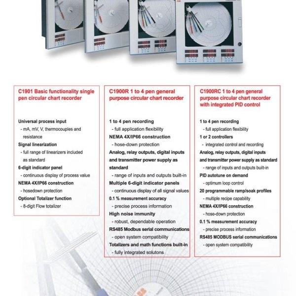 Product Code C1912JAA01102 "ABB" C1900 Circular Chart Recorder