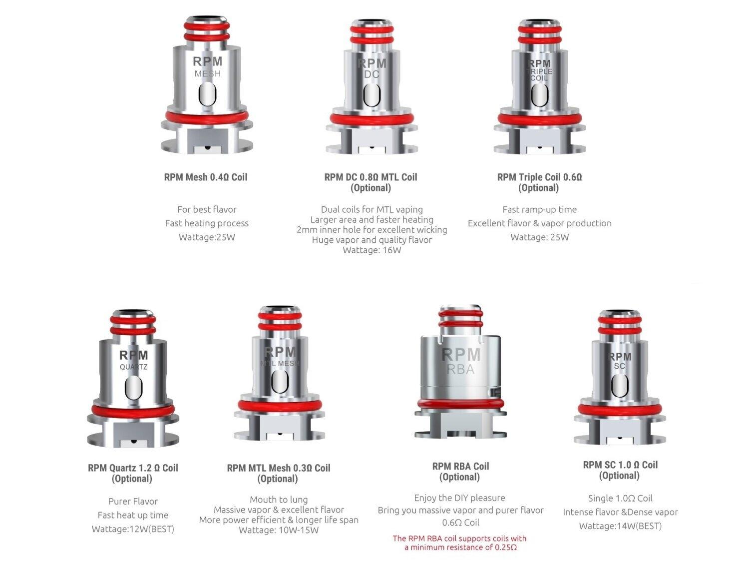 Smok RPM Coil บุหรี่ไฟฟ้า น้ำยาบุหรี่ไฟฟ้า Pod System