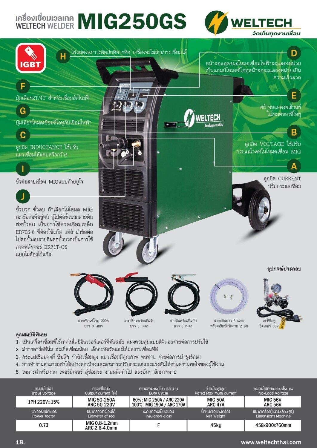 WELTECH MIG250GS เครื่องเชื่อมซีโอทู 2 ระบบ (MIG/ARC) ระบบ Inverter 250 ...