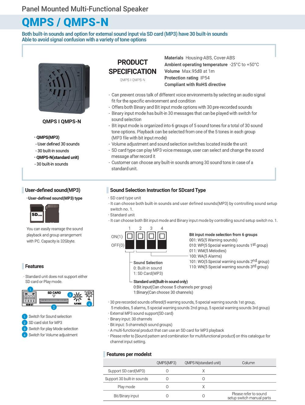 [QMPS] Panel Mounted Multi-Functional Speaker - Qlight Thailand