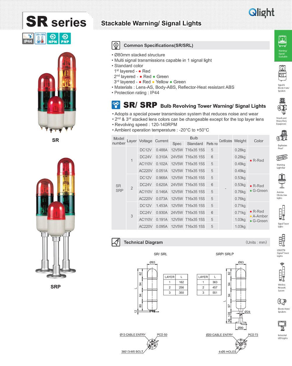 [SR] Ø83mm Bulb Revolving Tower Warning Lights - Qlight Thailand