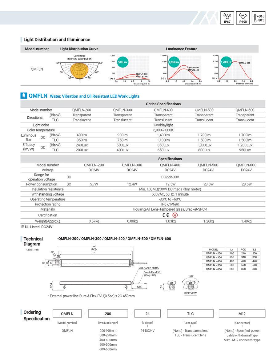 [QMFLN] LED Luminaires / Work Light Water, Vibration and Oil Resistant ...