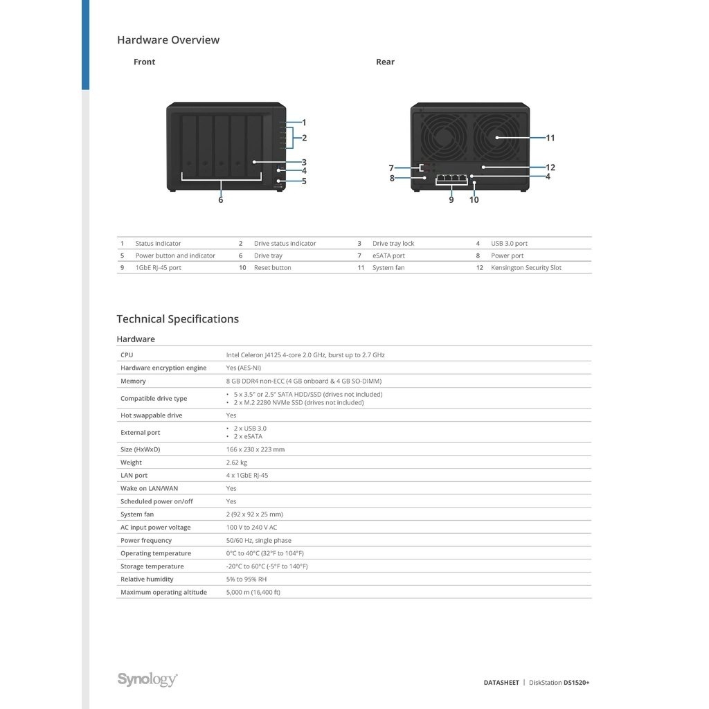 Synology NAS DiskStation รุ่น DS1520+ (HDD 5 Bay w/Exp 15 Drive + 2 M.2 ...