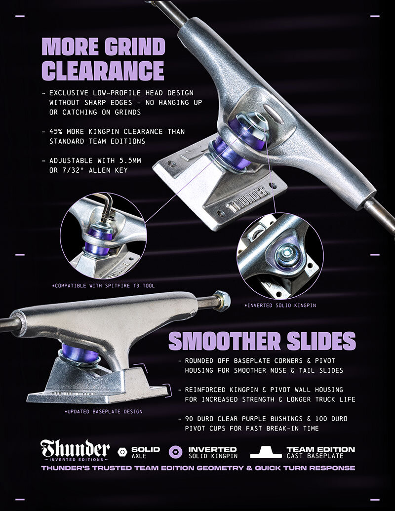THUNDER INVERTEDトラック 147 楽天市場】THUNDER TRUCK サンダー トラック INVERTED EDITIONS