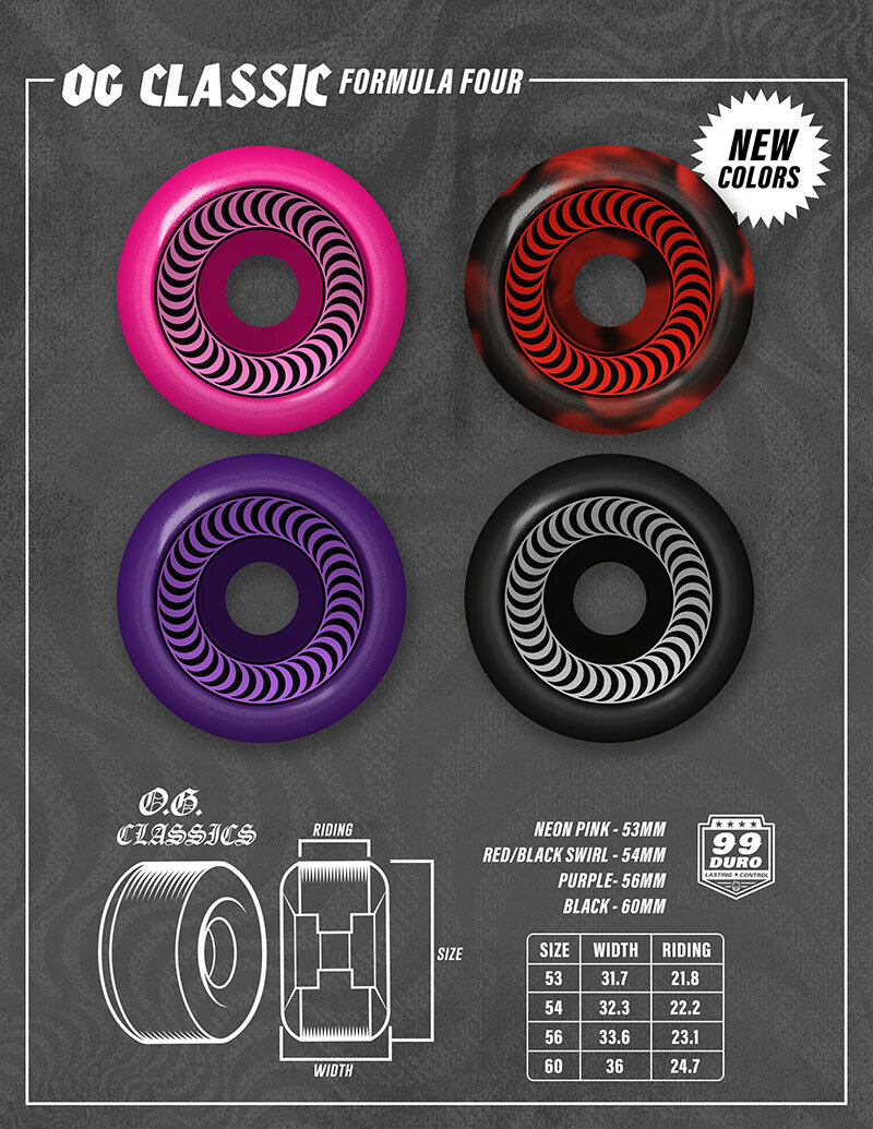 SPITFIRE フォーマル4 O.G. CLASSICS パープル 56mm SPITFIRE フォーマル4 O.G. CLASSICS パープル 56mm Shop